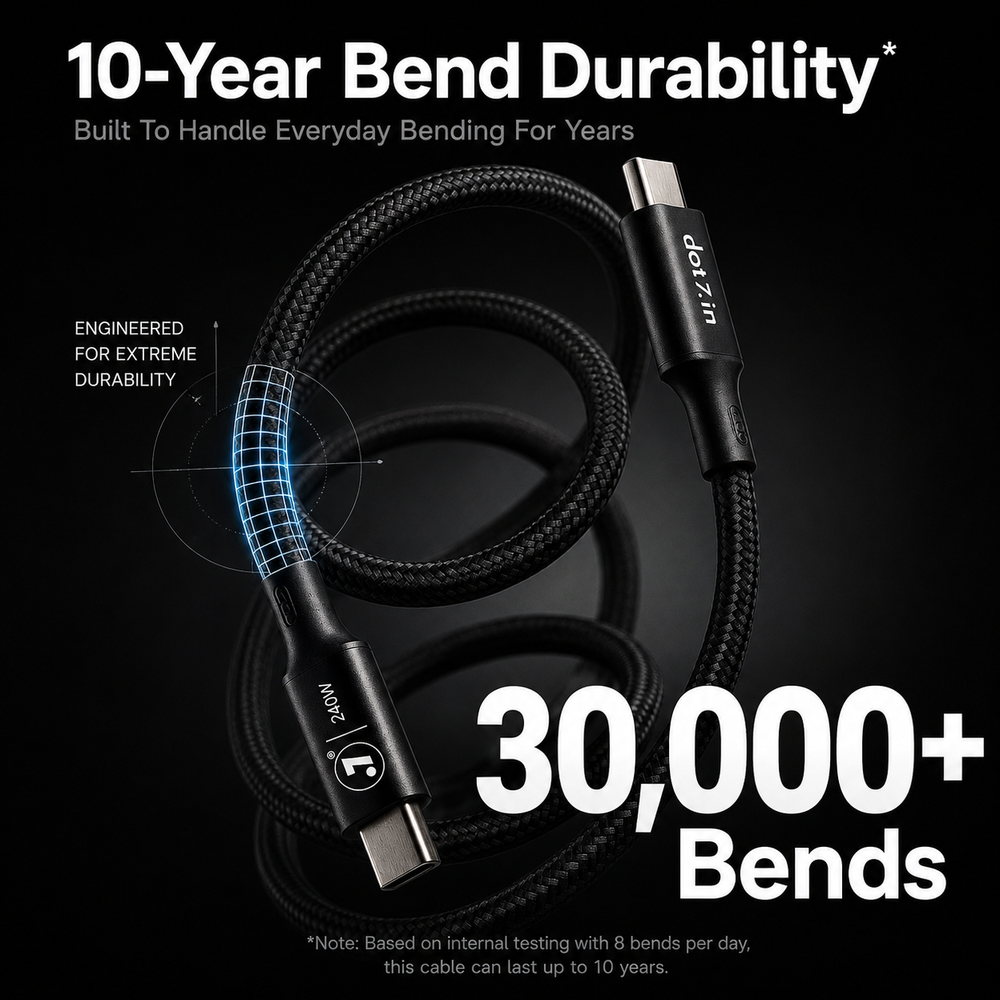 240W HYPERCHARGE CABLE – MAX POWER, ZERO LIMITS
